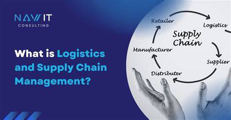 Logistics and Supply Chain Management « Lebtivity